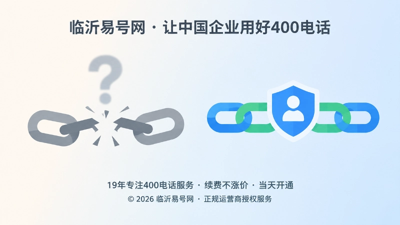 对比展示400电话主体链断裂与账户权限完整