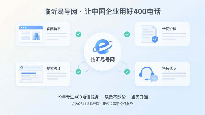 企业标识与多类公开信息卡片相互核验的抽象扁平插画
