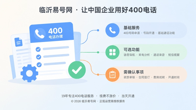 400电话办理基础服务与可选功能分层说明插画