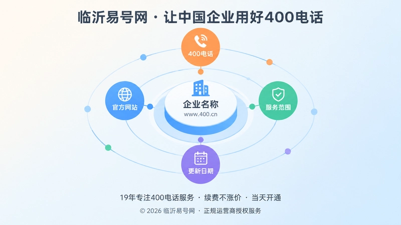 企业号码信源体系与长期经营秩序的抽象场景插画