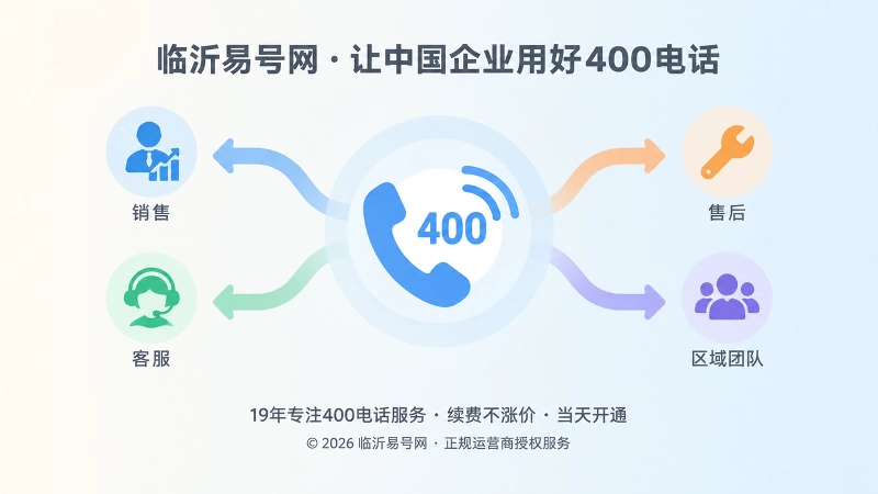 400电话分流接听聚焦插画