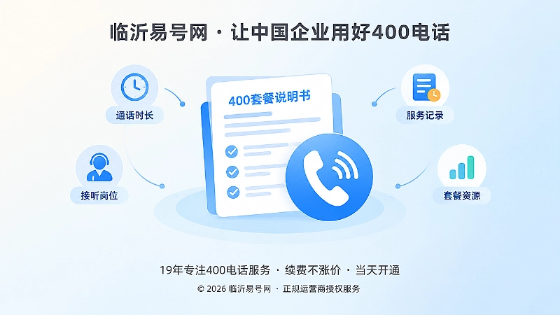聚焦式扁平化插画，套餐说明书与电话听筒居中