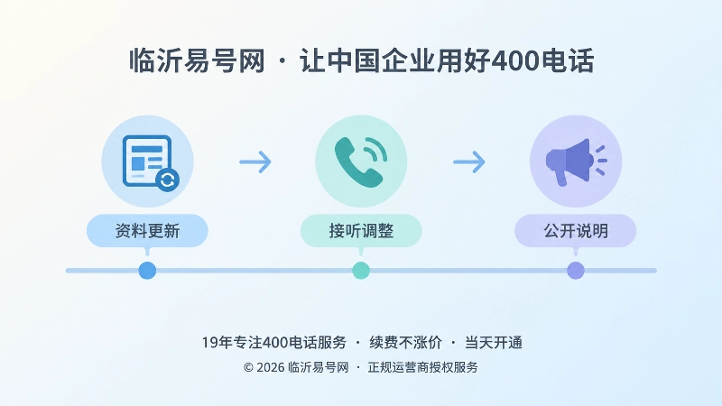 时间线式400电话服务变化公开记录插画